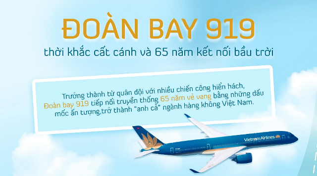 Đoàn bay 919 – Thời khắc cất cánh và 65 năm kết nối bầu trời