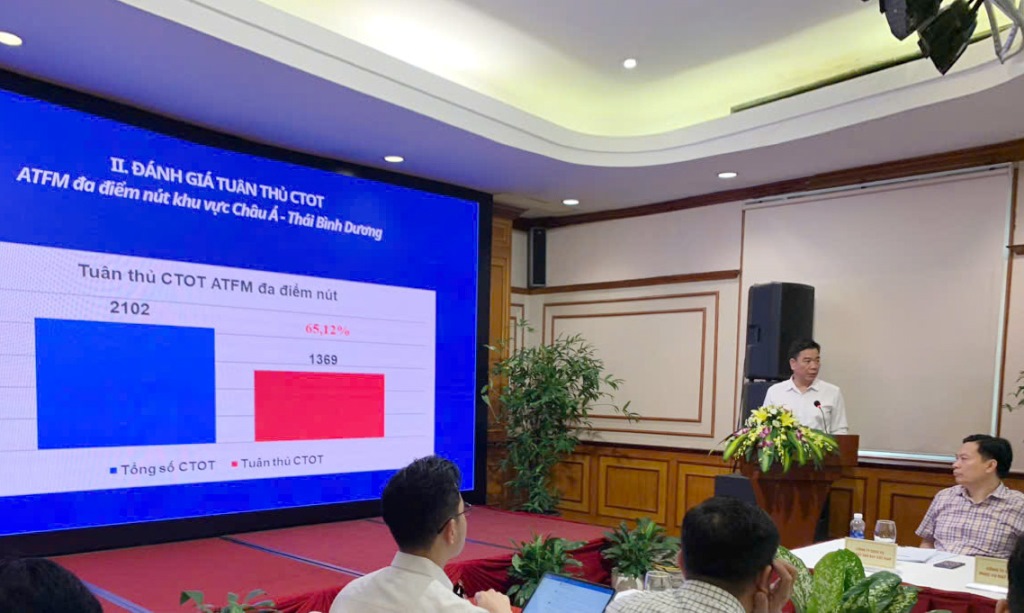 Hội nghị đánh giá sau khai thác Phương thức Quản lý luồng không lưu (ATFM) đa điểm nút mức 3 tại Việt Nam