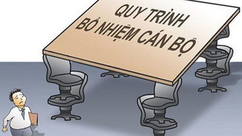 Quy định thời gian công chức giữ chức vụ, chức danh đảm nhiệm để được bổ nhiệm lãnh đạo, quản lý