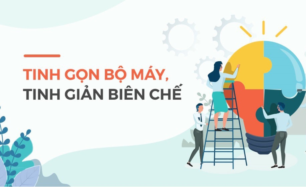 Xử lý một số vấn đề liên quan đến sắp xếp tổ chức bộ máy nhà nước