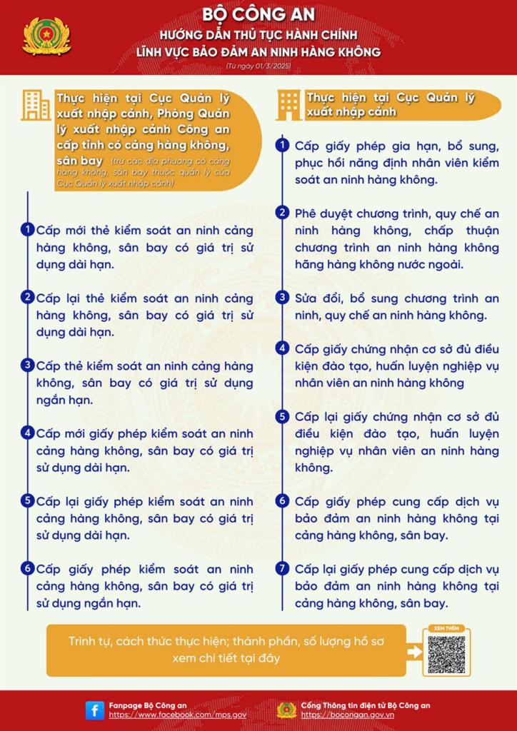 Công bố 13 thủ tục hành chính mới ban hành trong lĩnh vực bảo đảm an ninh hàng không 