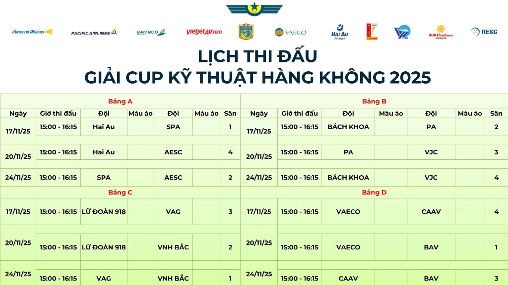 Lễ bốc thăm Giải bóng đá Cúp Kỹ thuật hàng không chào mừng 70 năm thành lập Cục Hàng không dân dụng Việt Nam 