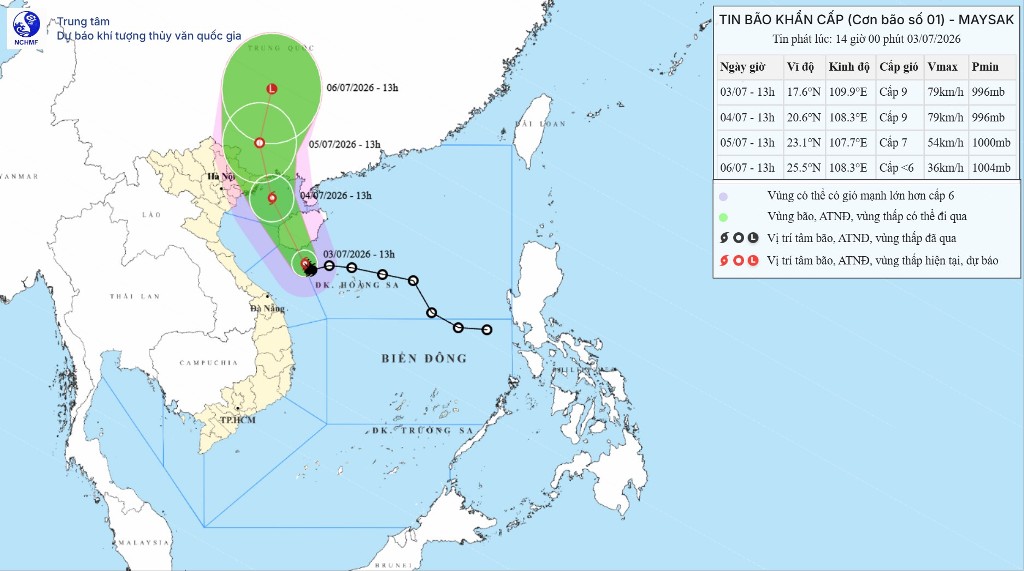 Chủ động phòng chống, ứng phó với Bão số1 (MAYSAK)