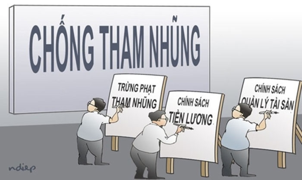 Triển khai công tác phòng, chống tham nhũng, lãng phí, tiêu cực 