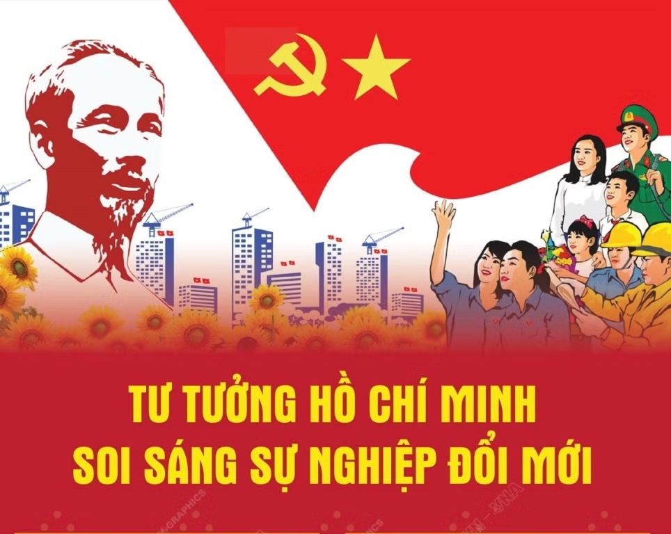 Đẩy mạnh học tập, thực hành tư tưởng, đạo đức, phương pháp, phong cách Hồ Chí Minh trong giai đoạn phát triển mới